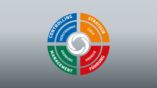 Lehrwerk UnternehmerEnergie 6.0